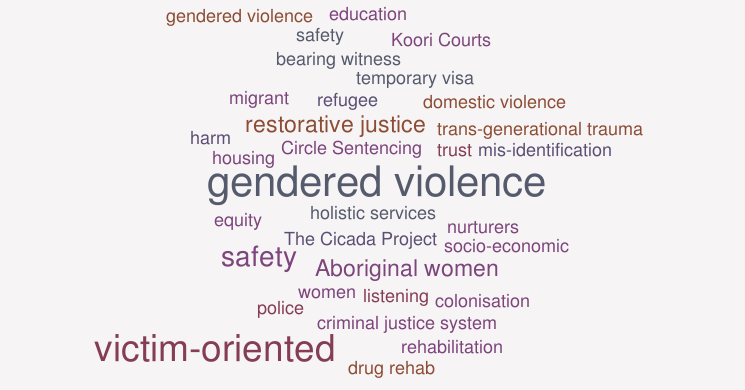 gendered-violence-and-safety-barriers-to-justice-and-possibilities-for